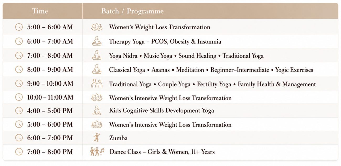 ishwa-yoga-preferred session-1